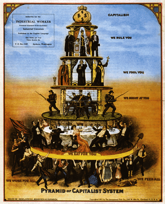 class_pyramid[2].gif